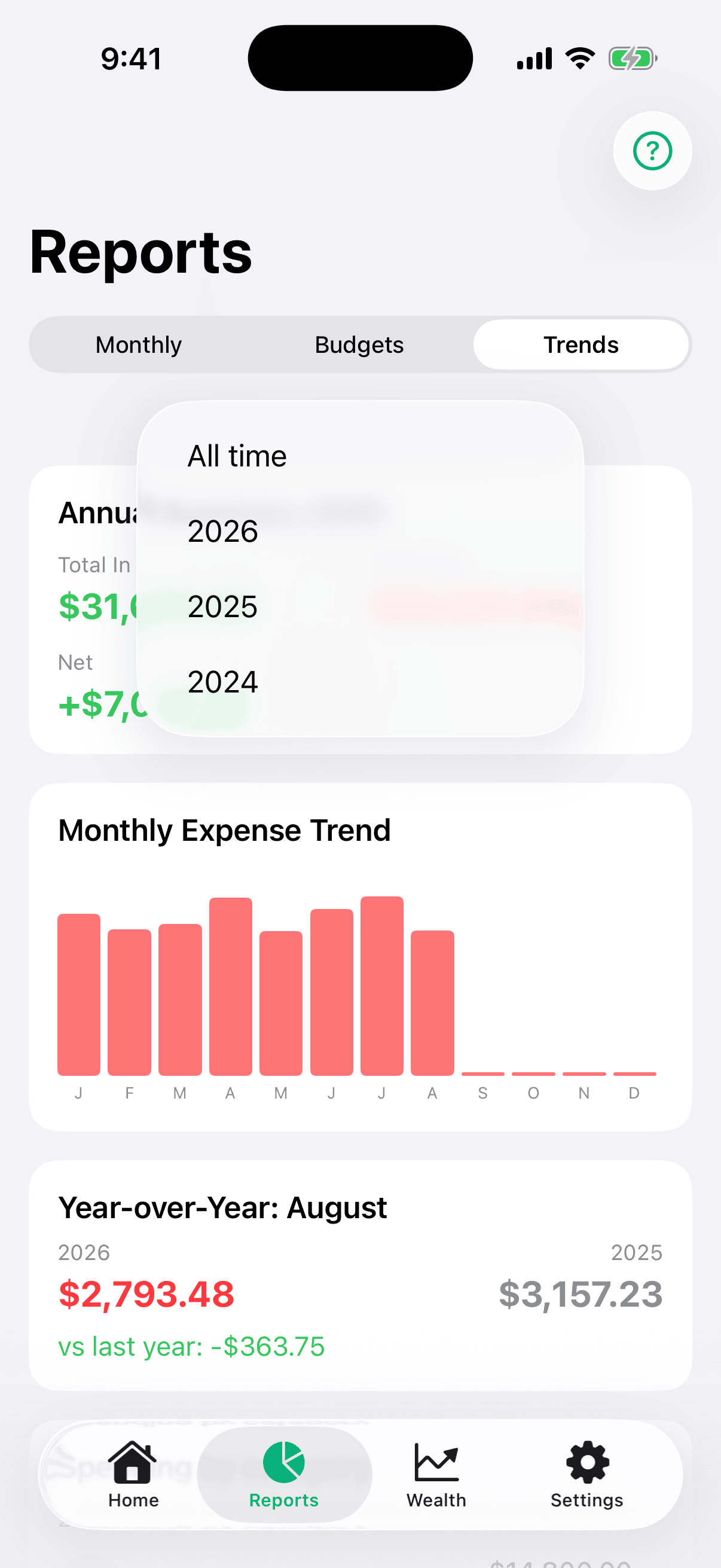 The Trends tab of Reports with its scope menu open, listing All time above each year the account has transactions in.