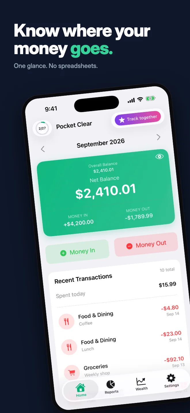 Know where your money goes. — One glance. No spreadsheets.