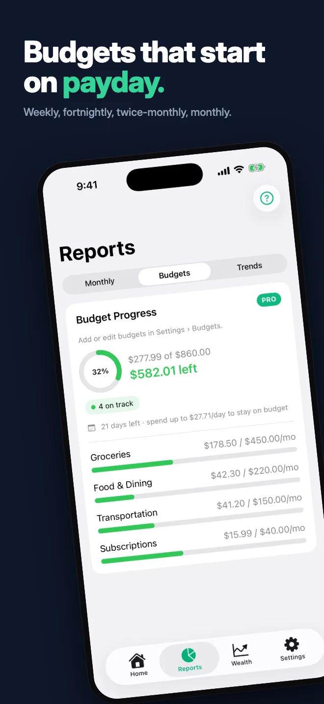 Budgets that start on payday. — Weekly, fortnightly, twice-monthly, monthly.