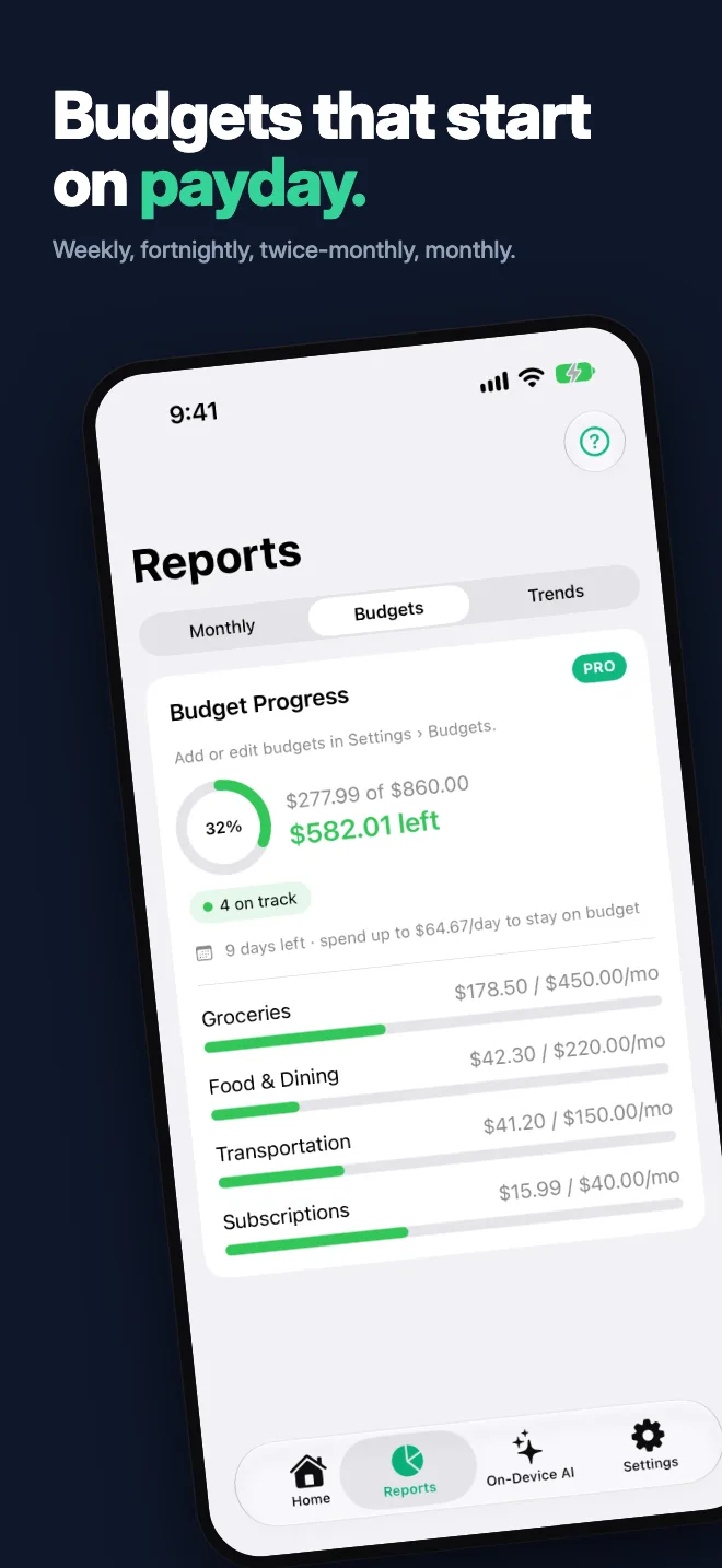 Budgets that start on payday. — Weekly, fortnightly, twice-monthly, monthly.