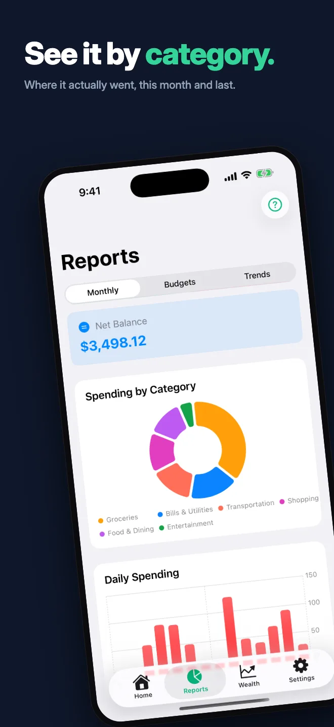 See it by category. — Where it actually went, this month and last.